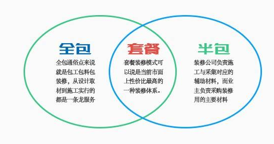 �ό��b�޹�˾