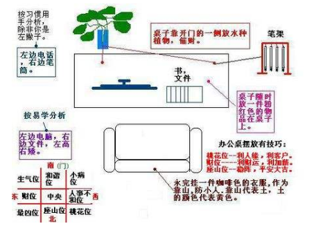 �ό��k�����b���L(f��ng)ˮ