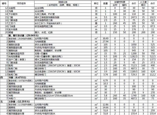 ��(b��o)�r(ji��)�D