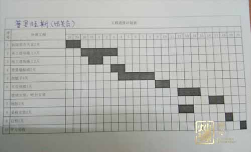 �ό��̲���b��ʩ���M(j��n)�ȱ�