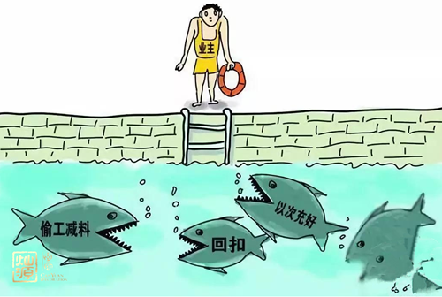 �b�޺�ͬ����