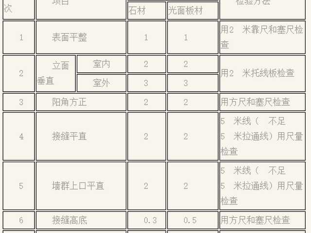 �k�����b�޼���