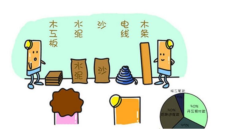 ȫ�������������DƬ