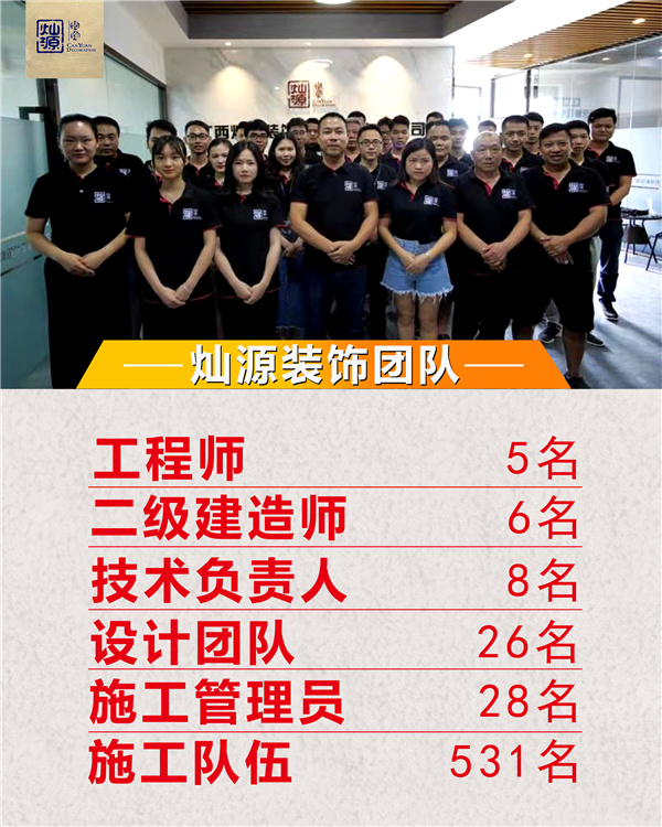 �ό���ǻ�tԺ�b�޹�˾-�NԴ�bF�չʾ